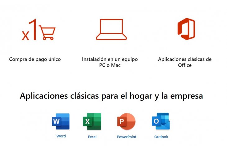 Microsoft Office Hogar y Empresa 2021 (Perpetuo) ESD