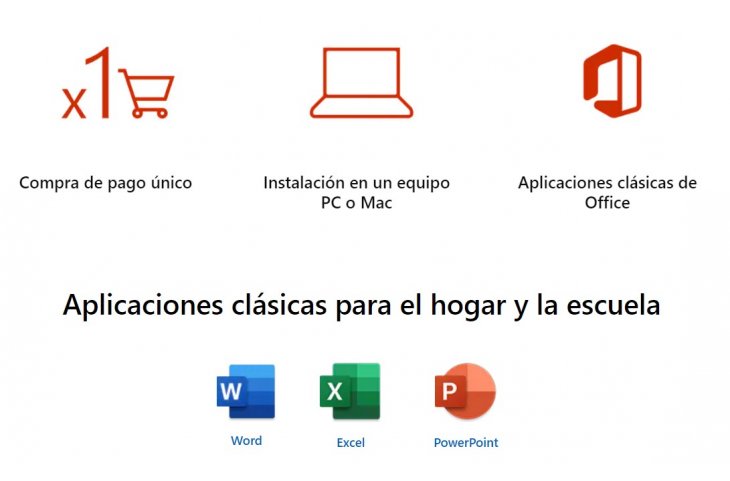 Microsoft Office Hogar y Estudiante 2021 (Perpetuo) ESD