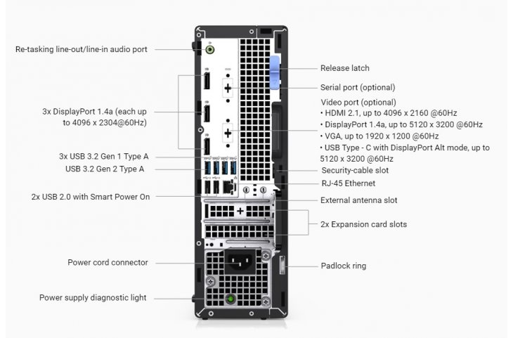 DELL OPTIPLEX 7010 SFF Plus Core I7 8GB 256GB W11P + Monitor E2222H