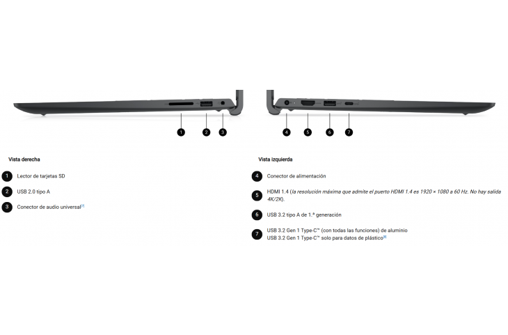 DELL PRO Essential 15,6 FHD Core i5 8GB 512GB Ubuntu