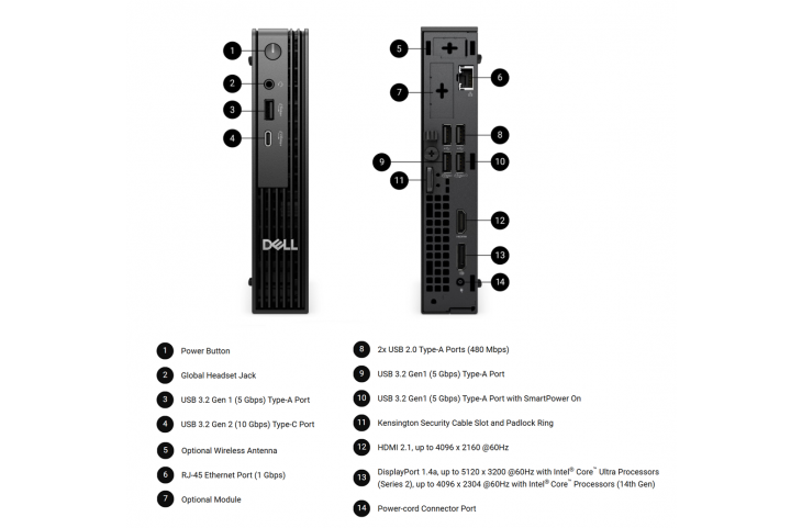 DELL Pro Micro Core i5 16GB 512GB W11P