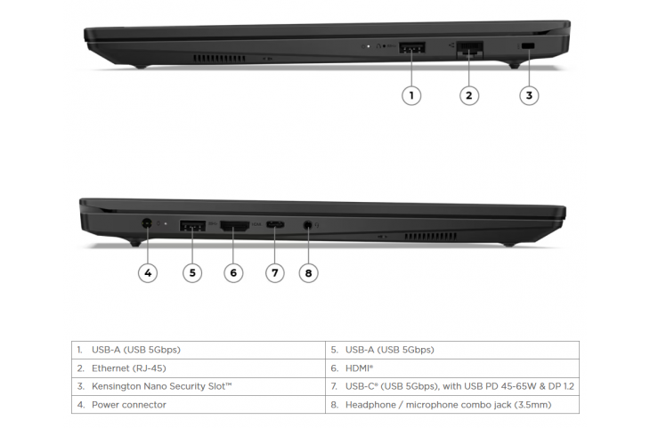LENOVO V15 G5 15.6 FHD Core i5 8GB 512GB Free Dos